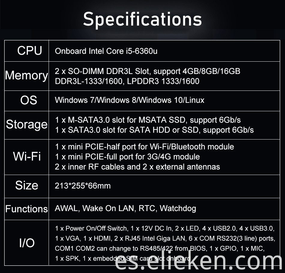 Lenovo Mini Desktop I5